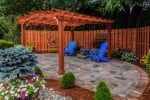 Aménagement extérieur durable, quelles solutions pour valoriser votre propriété ?